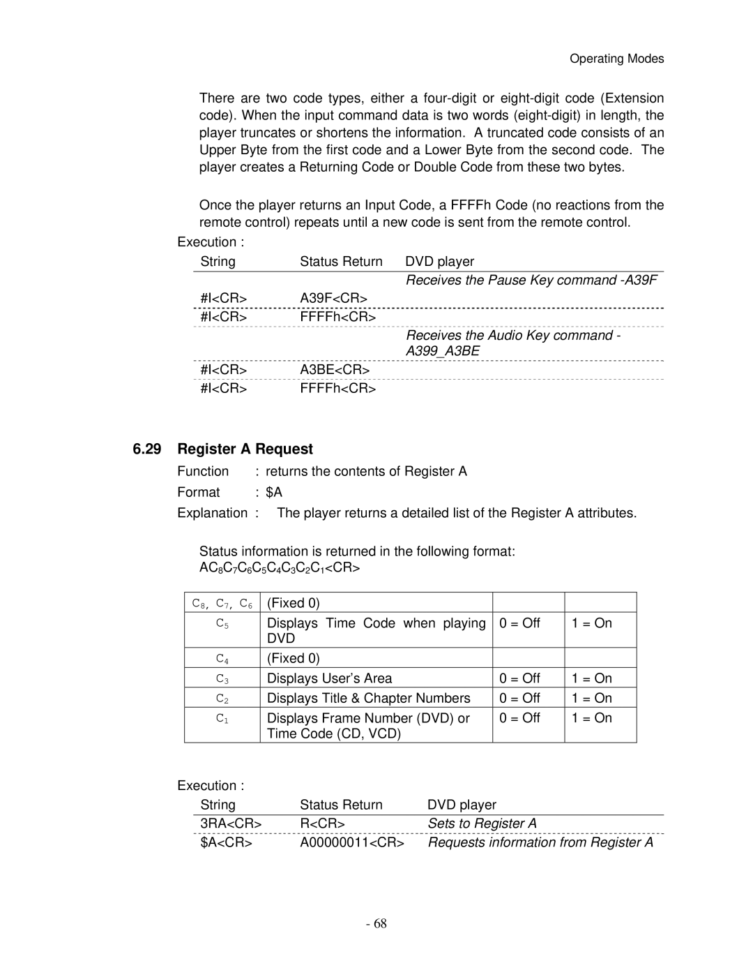 Pioneer V8000 manual Register a Request, AC8C7C6C5C4C3C2C1CR, 3RACR RCR 