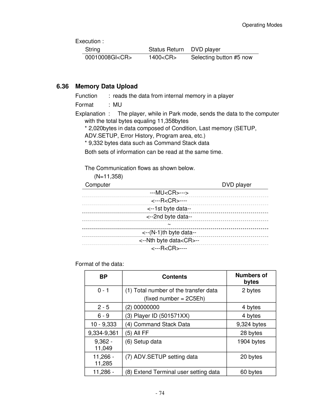 Pioneer V8000 manual Memory Data Upload, Contents Numbers Bytes 