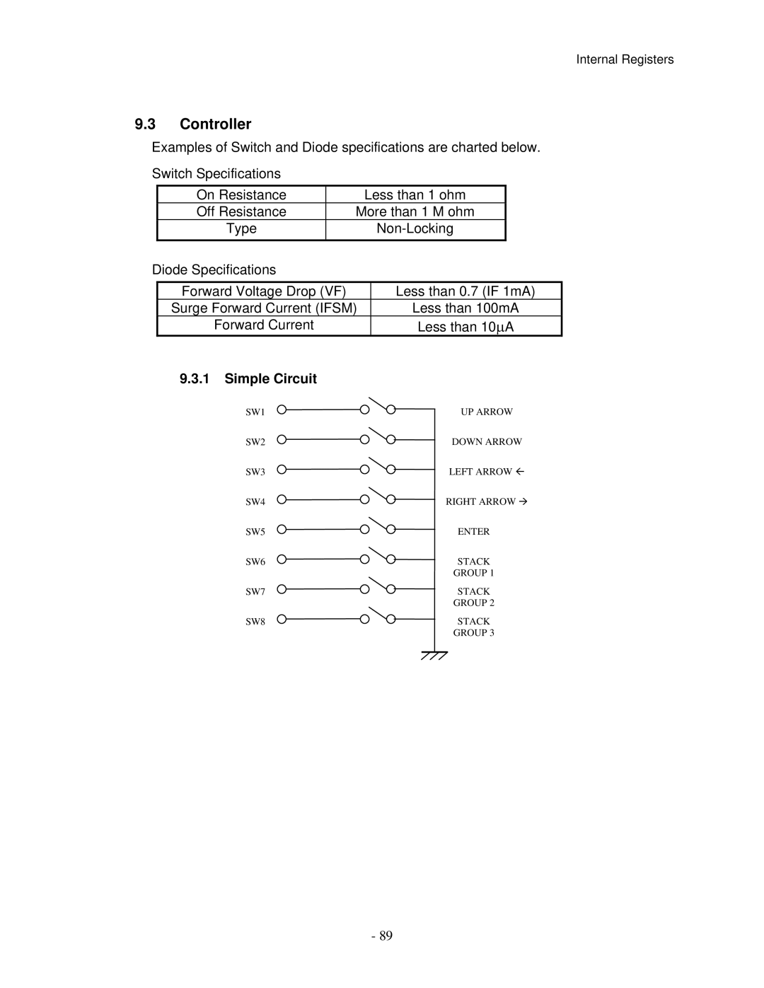 Pioneer V8000 manual Controller, Simple Circuit 