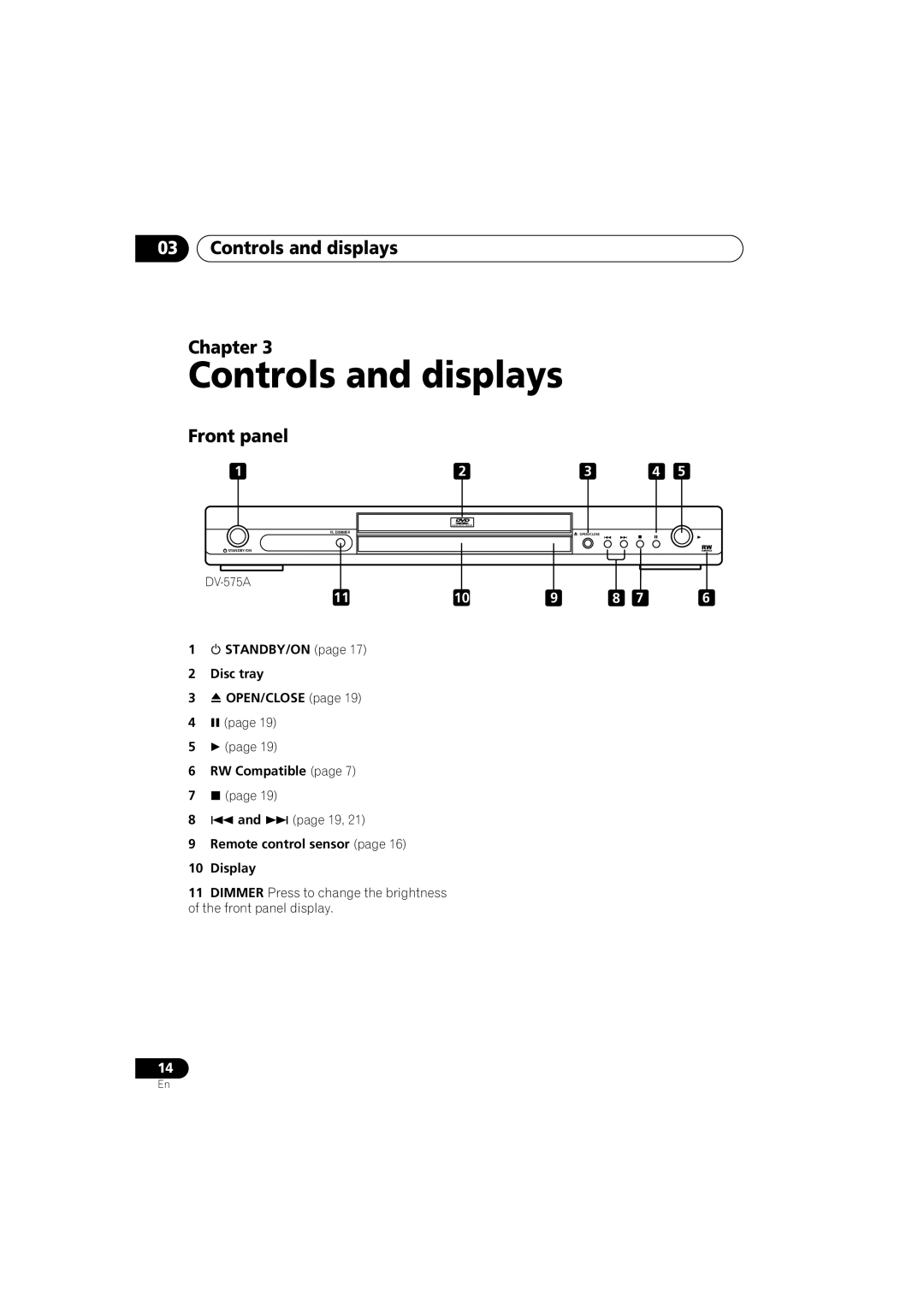 Pioneer VRB1332-A operating instructions Controls and displays Chapter, Front panel 