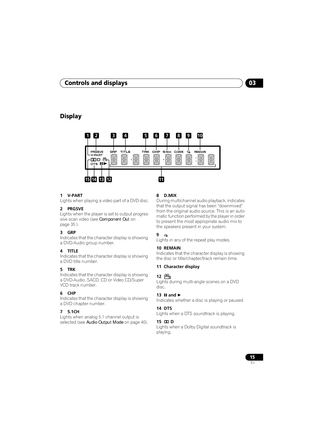 Pioneer VRB1332-A operating instructions Controls and displays Display 