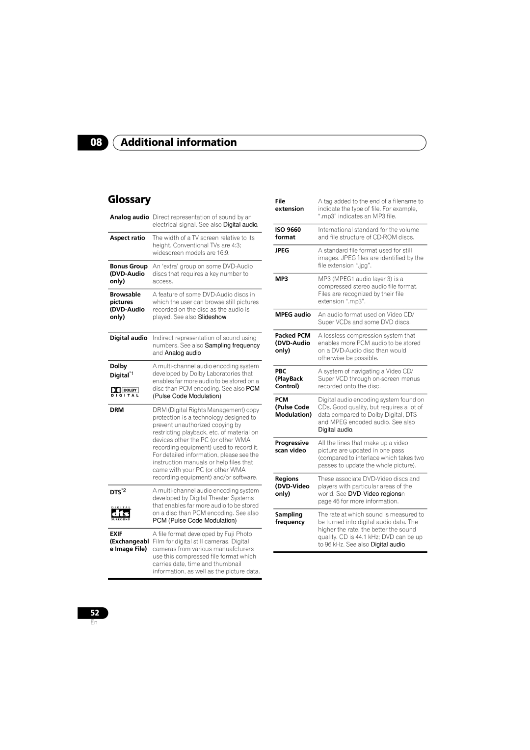 Pioneer VRB1332-A operating instructions Additional information Glossary, Digital *1 