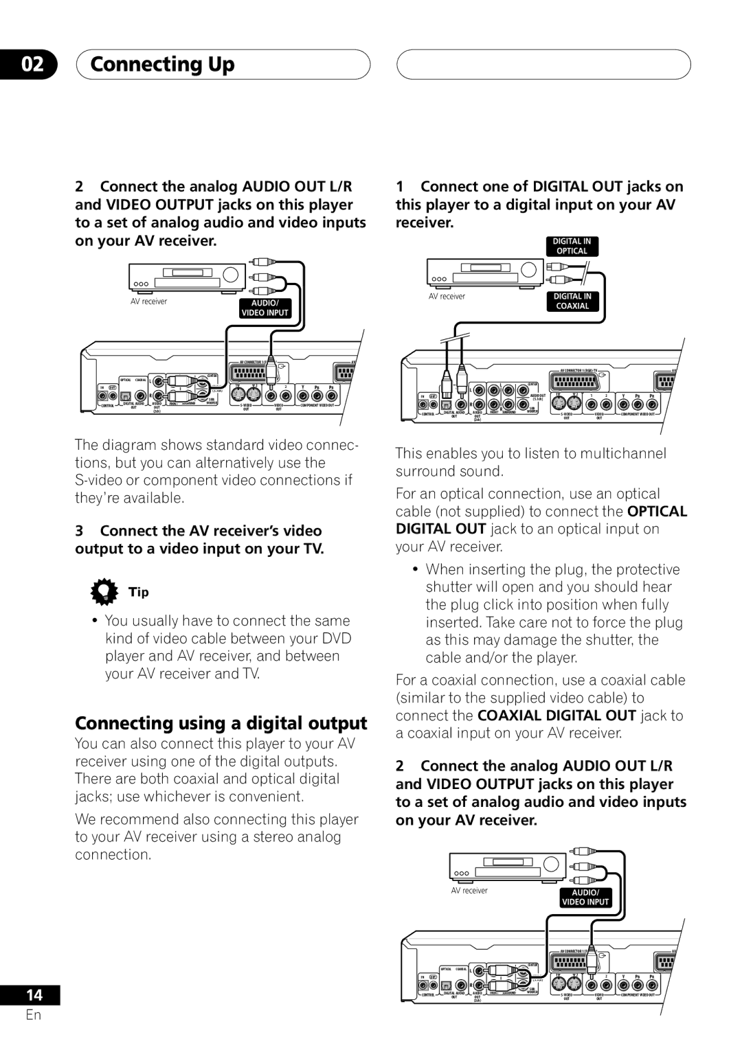 Pioneer VRD1160-A operating instructions Connecting using a digital output, AV receiver 