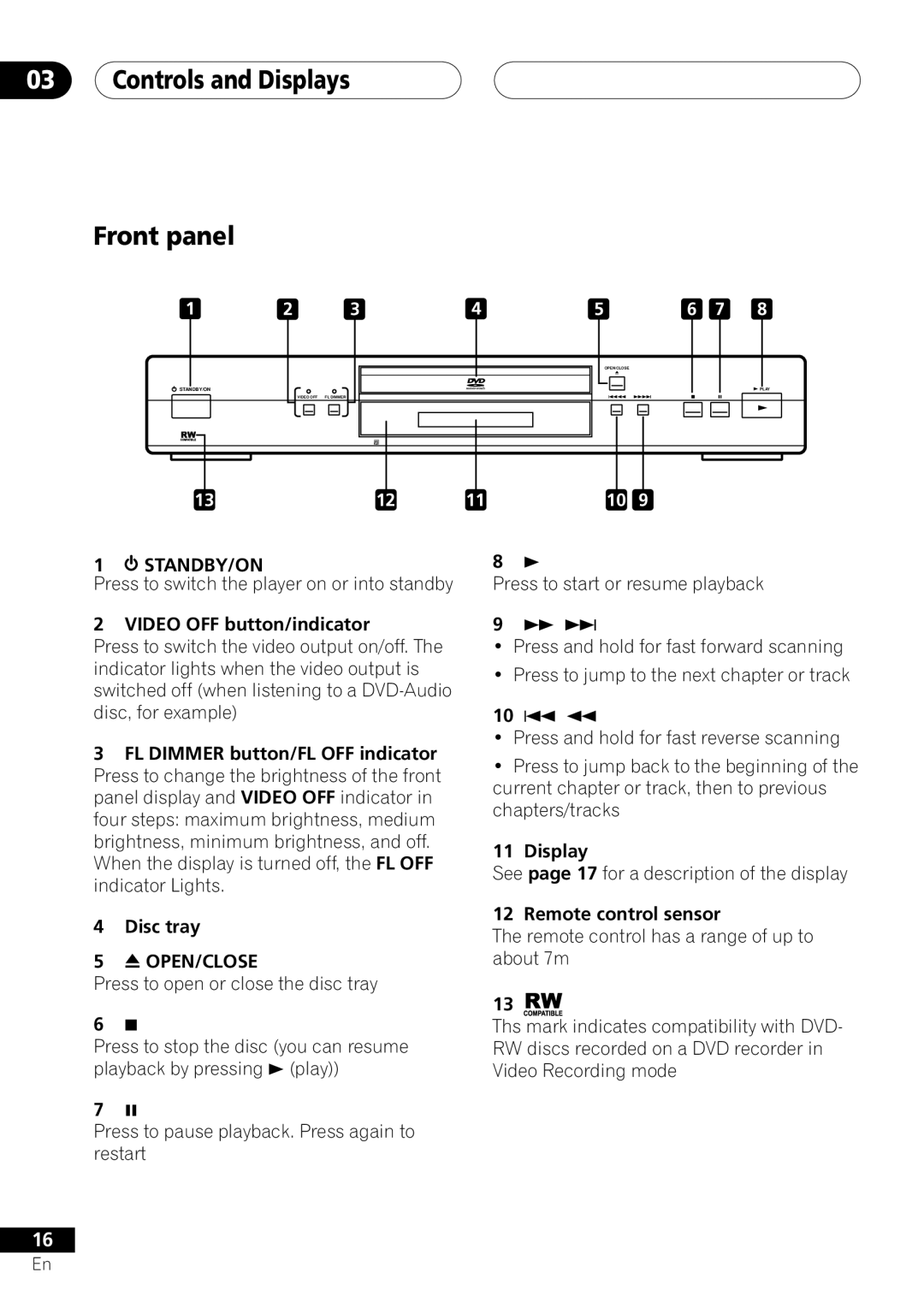 Pioneer VRD1160-A operating instructions Controls and Displays Front panel 