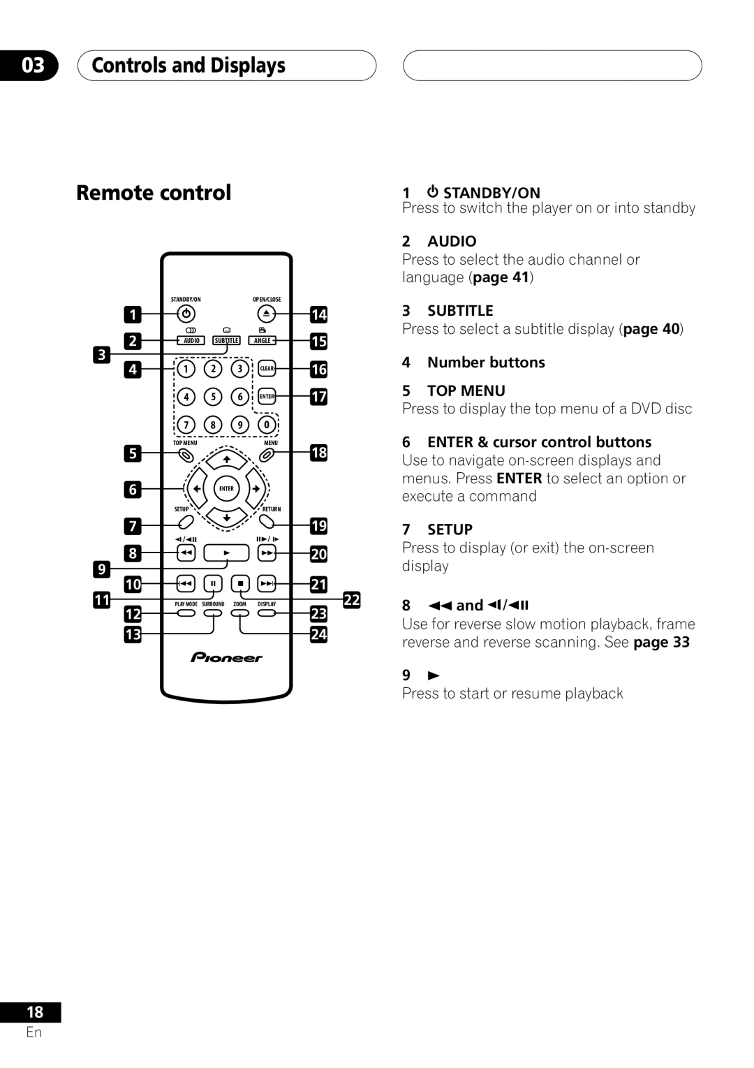 Pioneer VRD1160-A operating instructions Remote control, 16 4 Number buttons, Enter & cursor control buttons, 19 7 Setup 