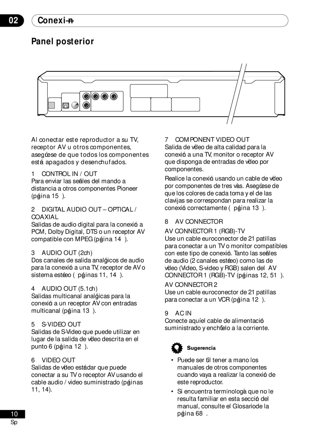 Pioneer VRD1160-A operating instructions Conexión Panel posterior, Audio OUT 5.1ch 