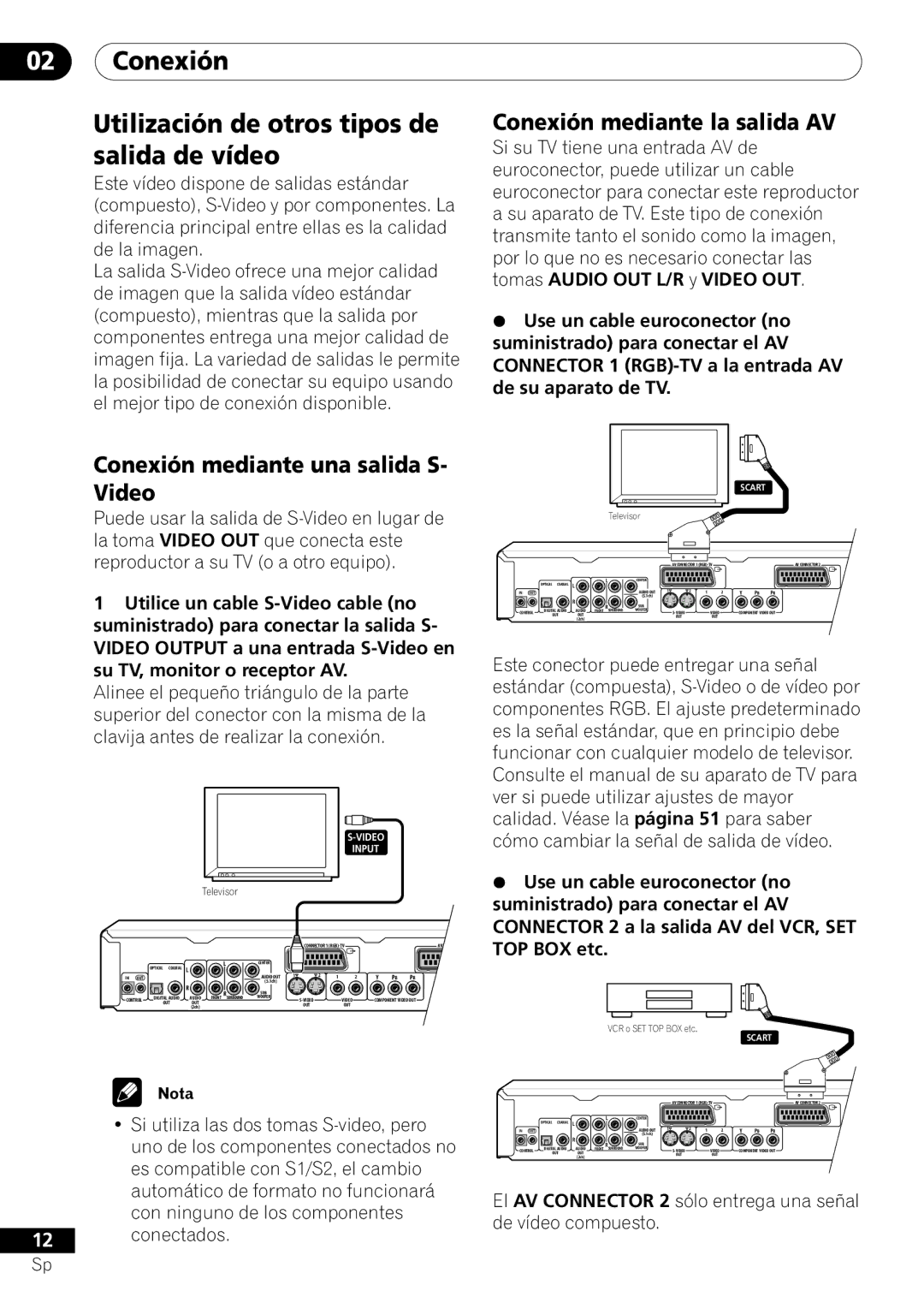 Pioneer VRD1160-A Conexión Utilización de otros tipos de salida de vídeo, Conexión mediante una salida S- Video 