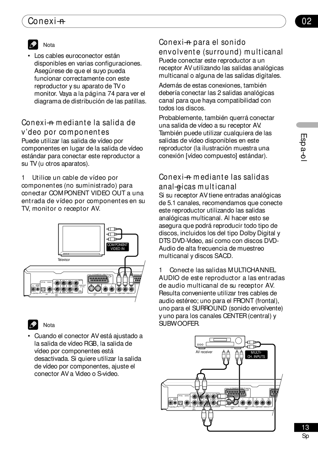 Pioneer VRD1160-A operating instructions Conexión mediante la salida de vídeo por componentes 