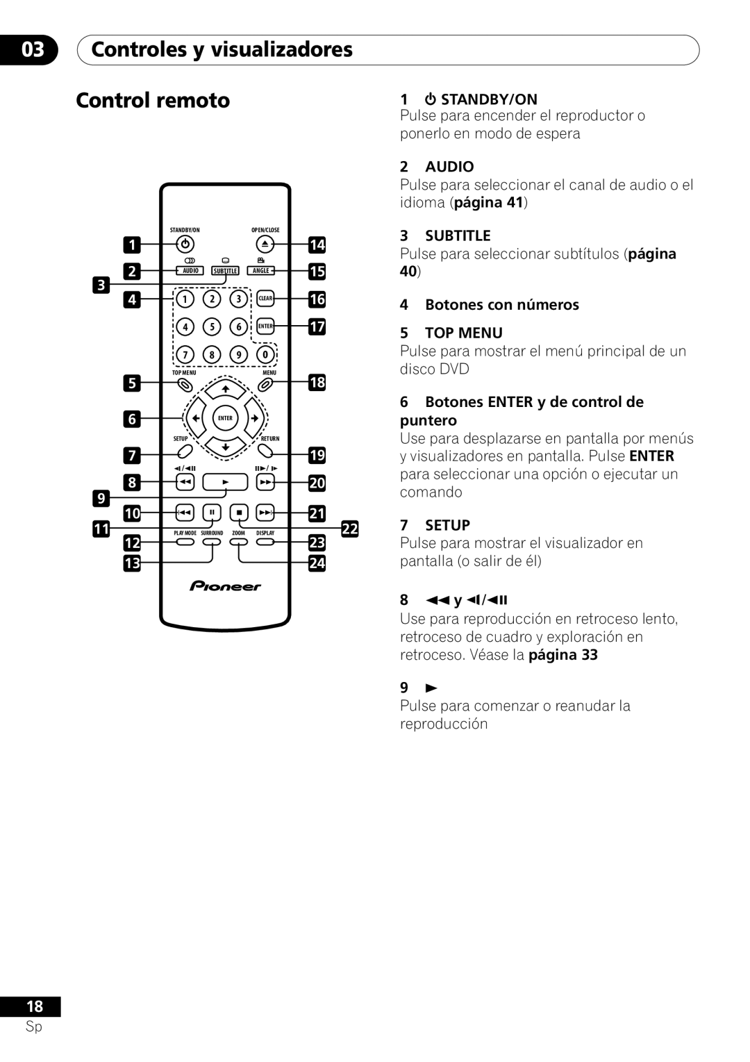 Pioneer VRD1160-A operating instructions Botones con números, Botones Enter y de control de puntero, 22 7 Setup 