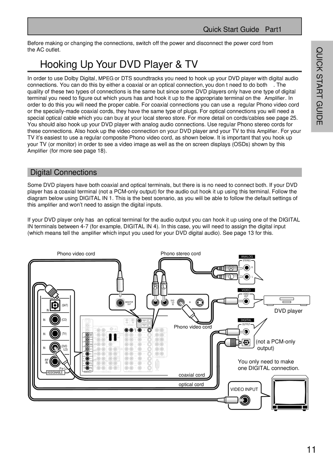 Pioneer VSA-AX10 operating instructions Hooking Up Your DVD Player & TV, Digital Connections, DVD player 