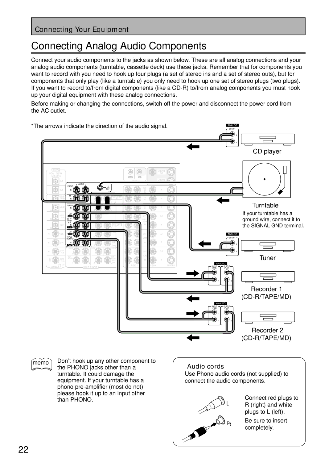 Pioneer VSA-AX10 operating instructions Connecting Analog Audio Components, Recorder, Audio cords 