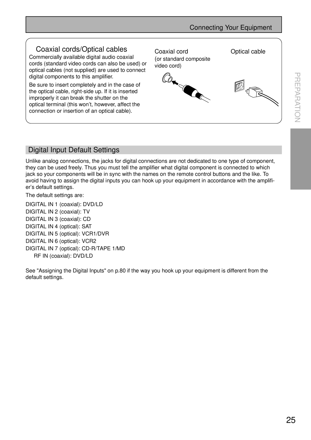 Pioneer VSA-AX10 operating instructions Coaxial cords/Optical cables, Digital Input Default Settings 