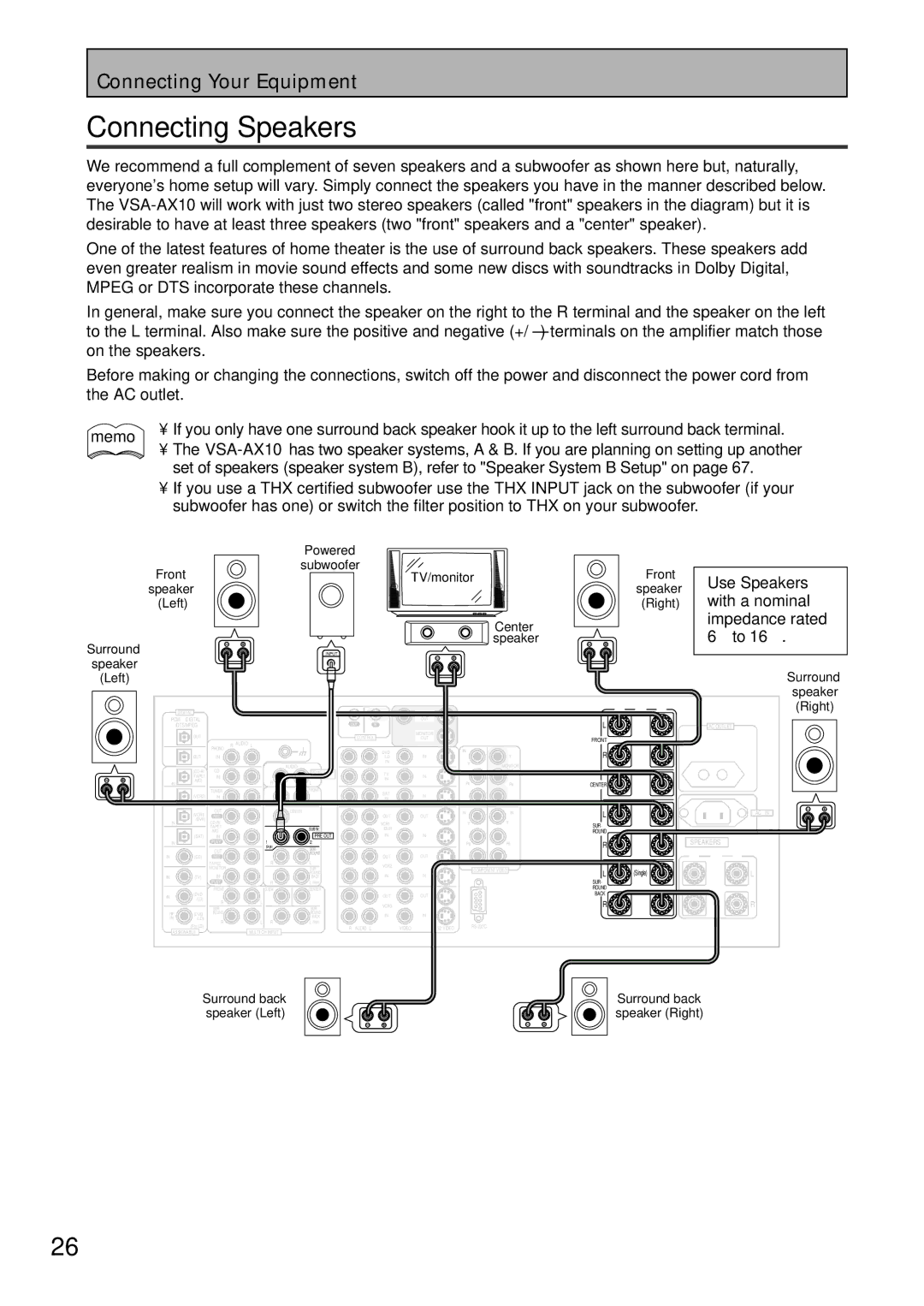 Pioneer VSA-AX10 operating instructions Connecting Speakers, To 16 Ω 