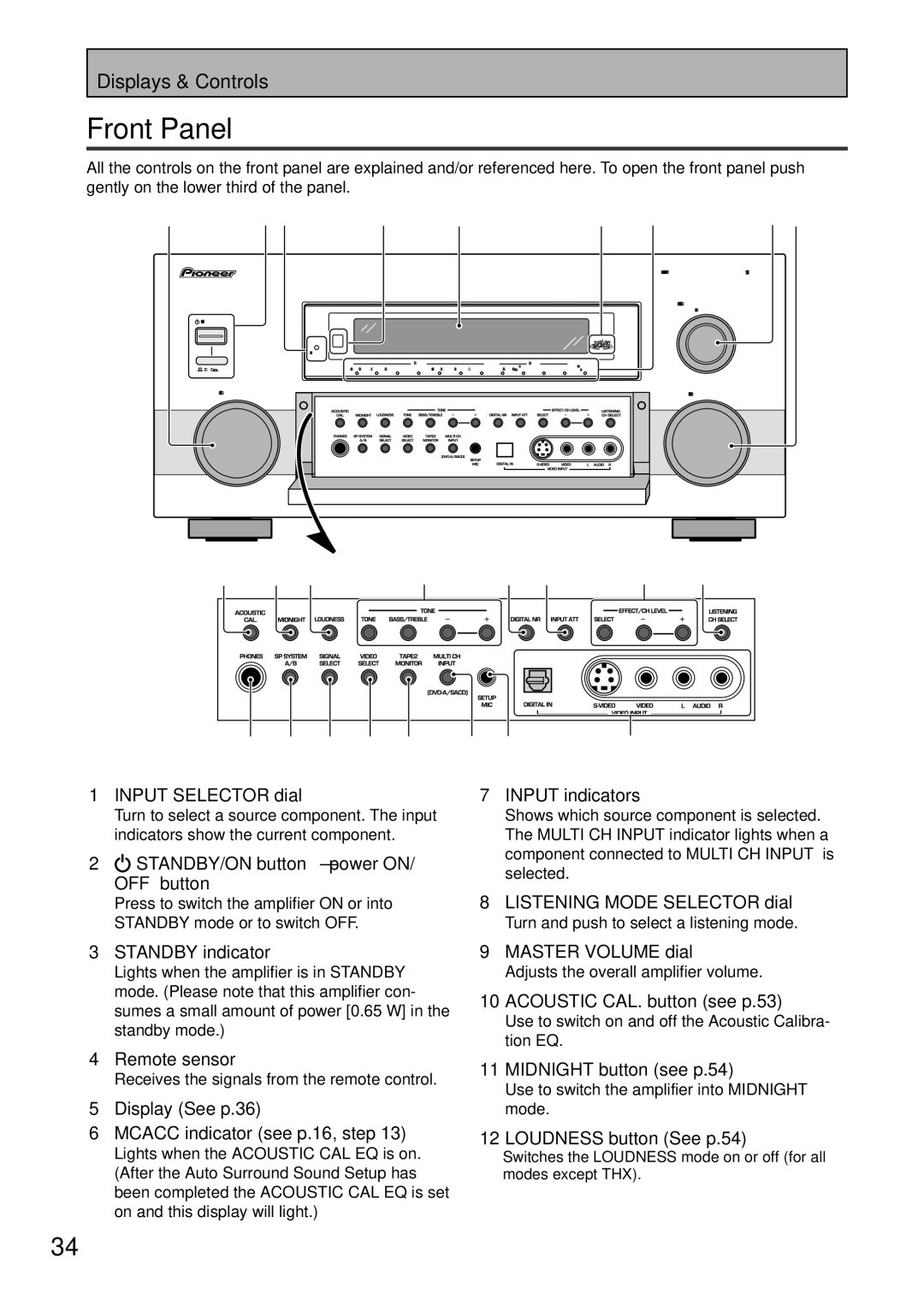 Pioneer VSA-AX10 operating instructions Front Panel 