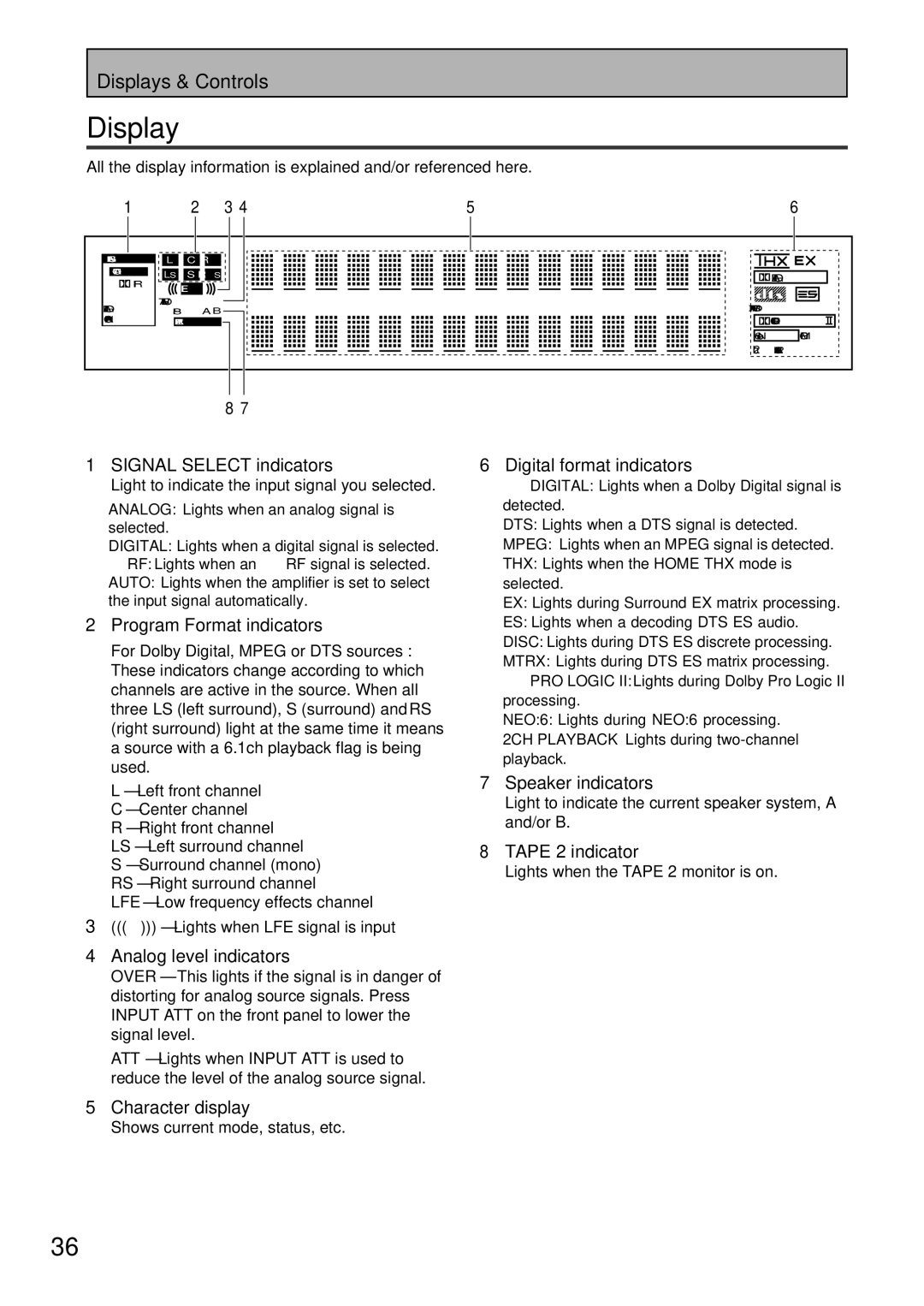 Pioneer VSA-AX10 operating instructions Display 