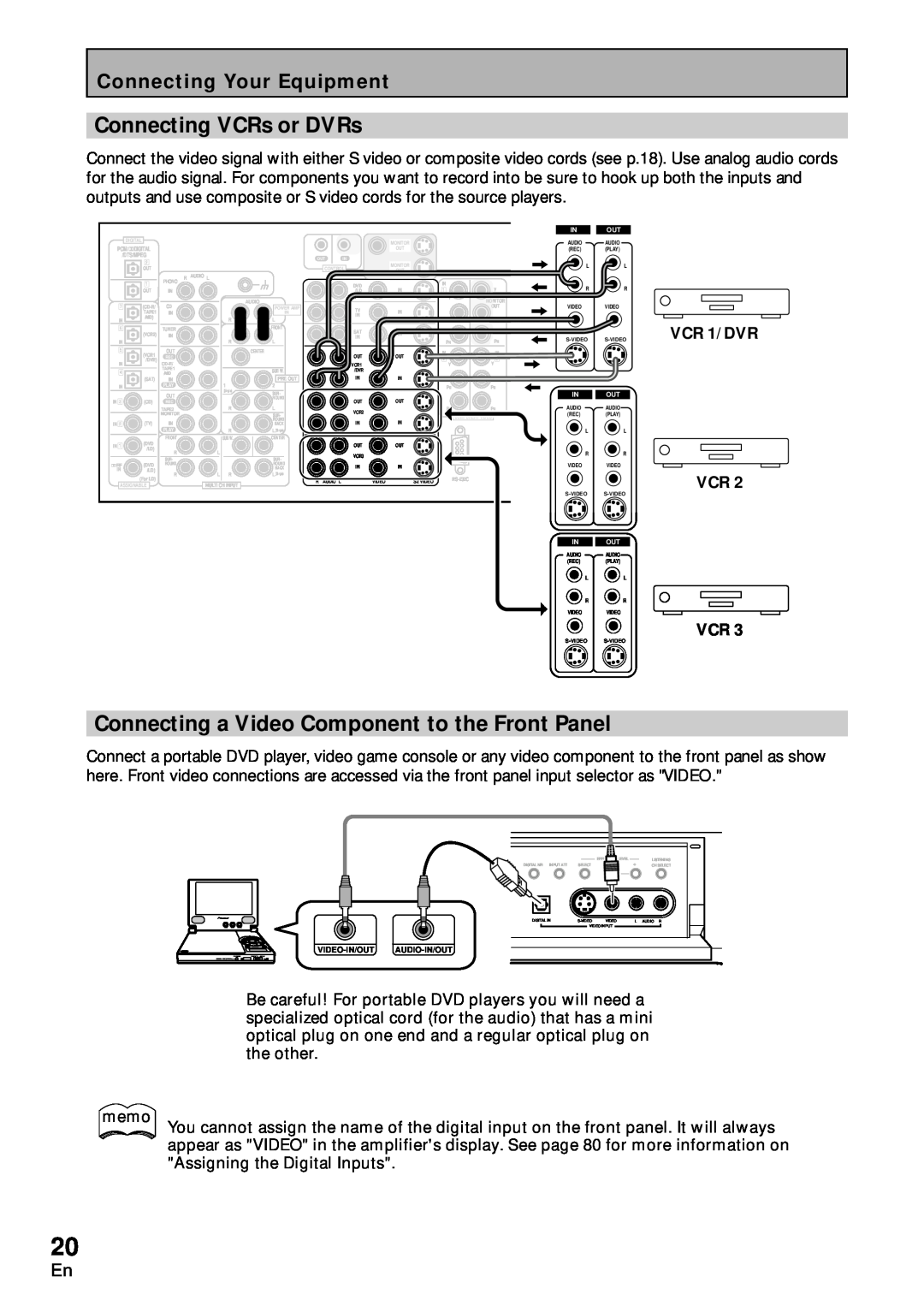Pioneer VSA-AX10 operating instructions Connecting VCRs or DVRs, Connecting a Video Component to the Front Panel, VCR 1/DVR 