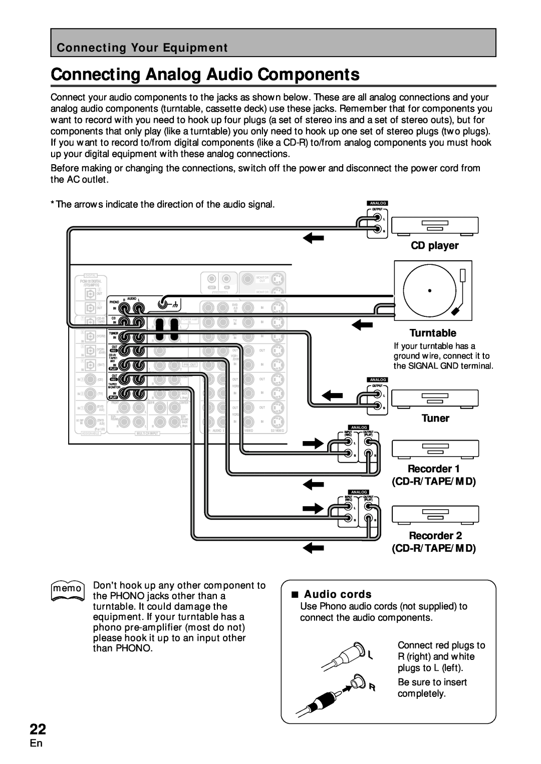 Pioneer VSA-AX10 operating instructions Connecting Analog Audio Components, CD player, Turntable, Tuner 