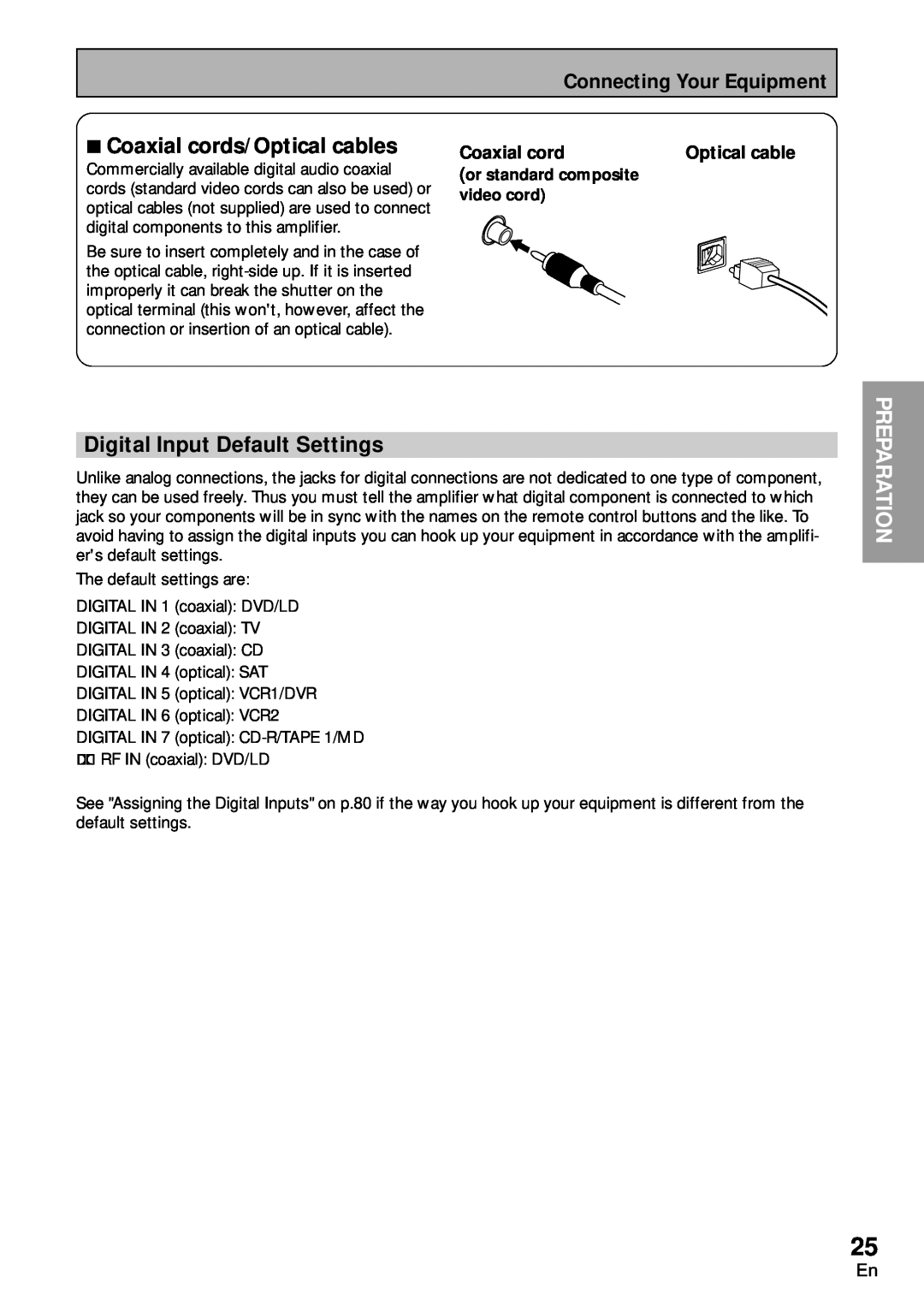 Pioneer VSA-AX10 7Coaxial cords/Optical cables, Digital Input Default Settings, Preparation, or standard composite 