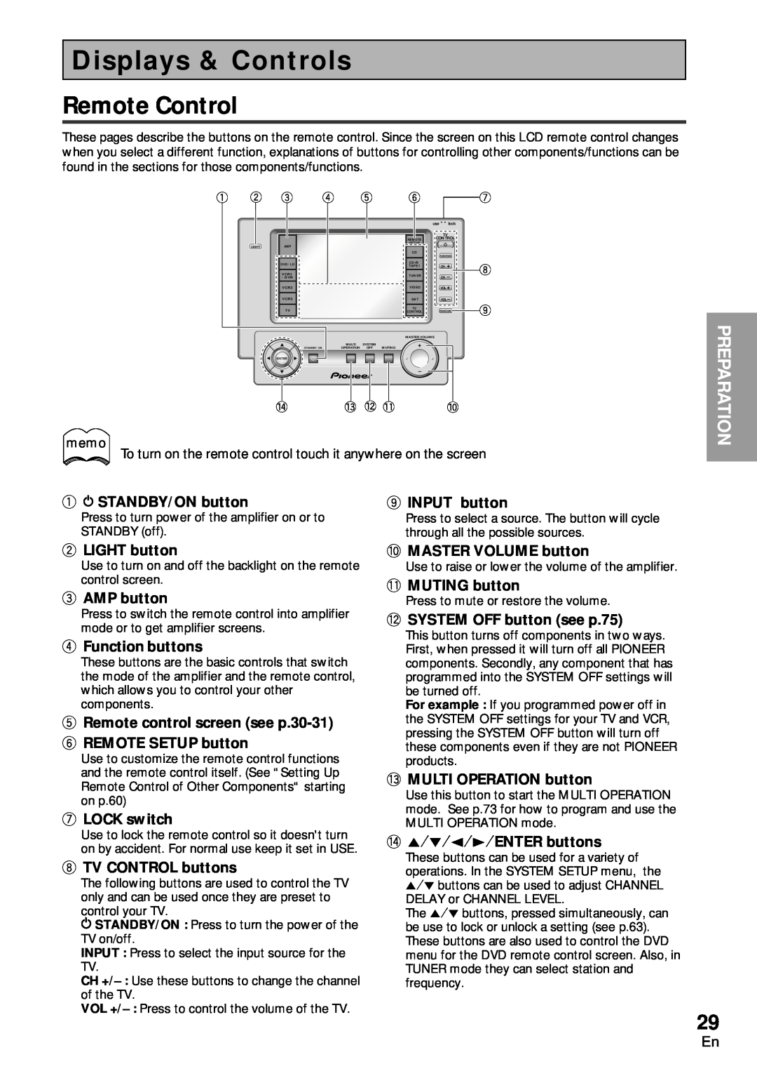 Pioneer VSA-AX10 operating instructions Displays & Controls, Remote Control 