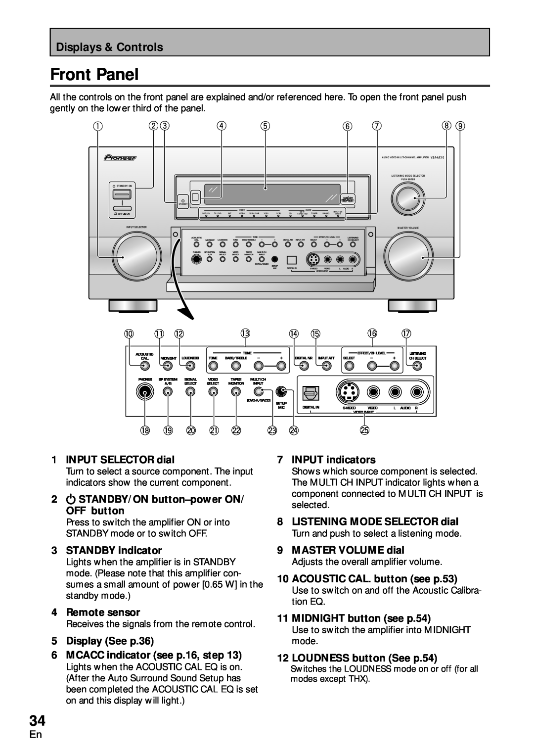 Pioneer VSA-AX10 operating instructions Front Panel 