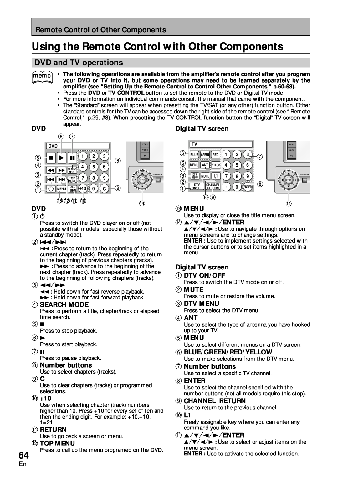 Pioneer VSA-AX10 operating instructions Using the Remote Control with Other Components, DVD and TV operations 