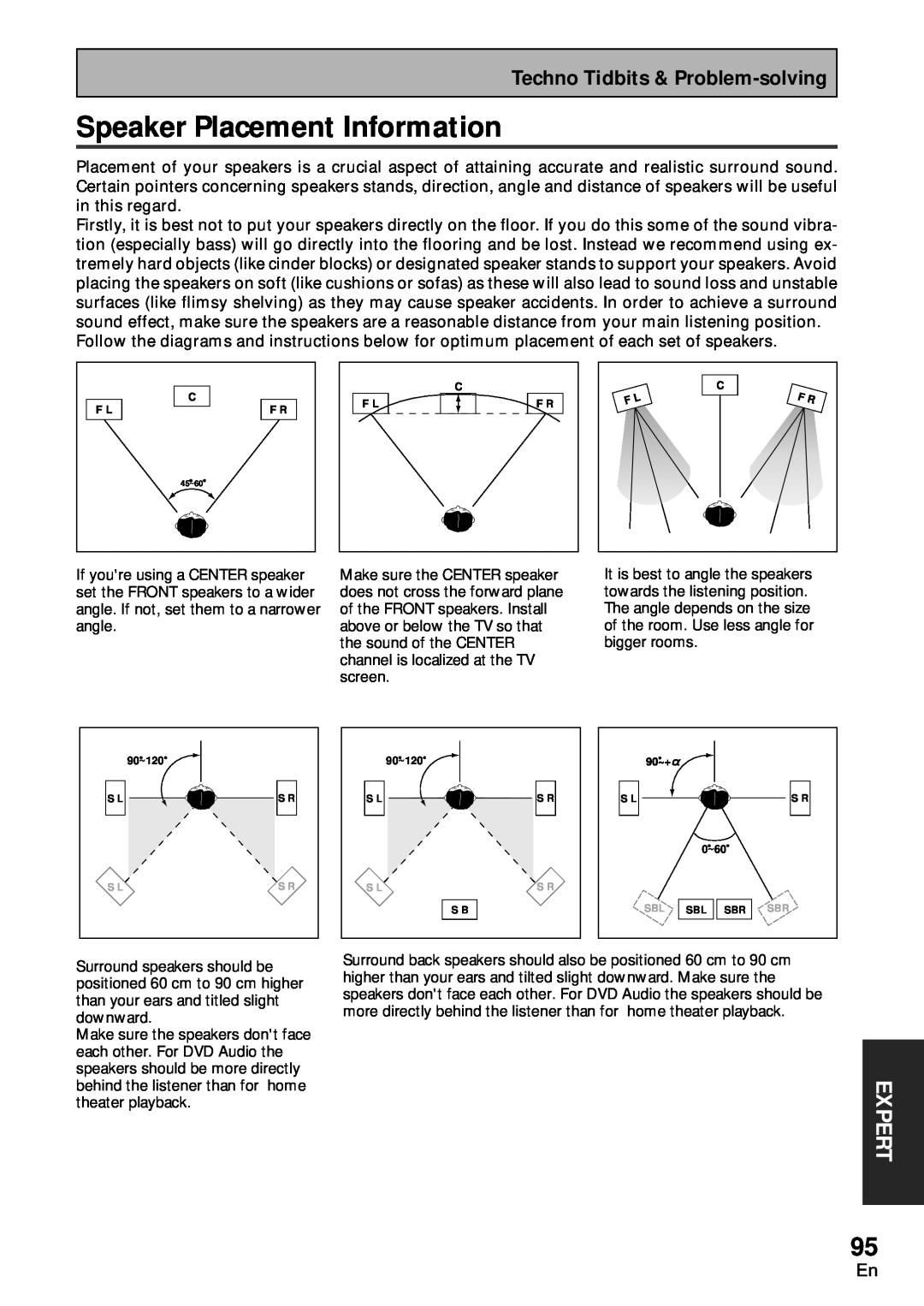 Pioneer VSA-AX10 operating instructions If youre using a CENTER speaker 