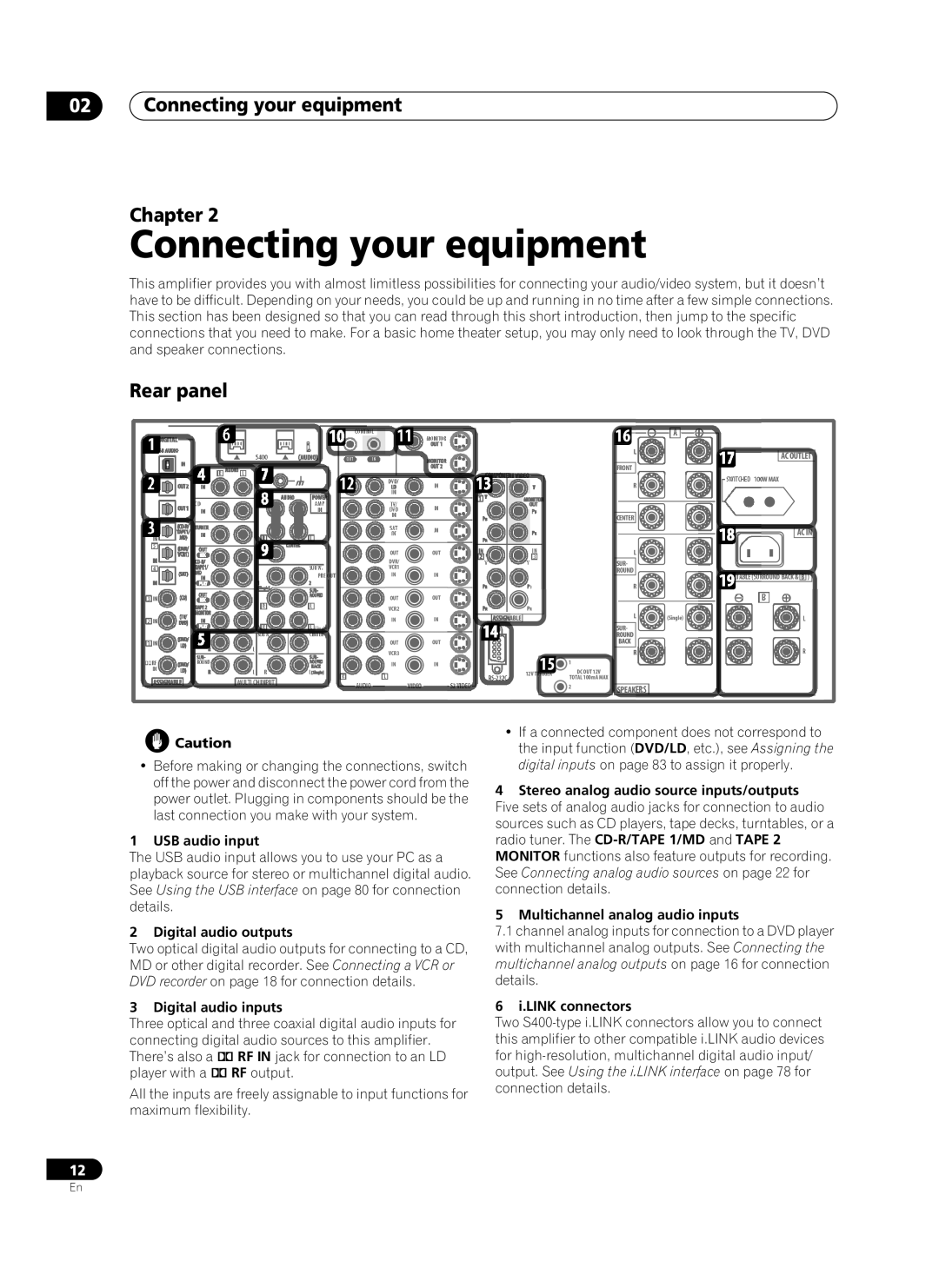 Pioneer VSA-AX10Ai manual Connecting your equipment Chapter, Rear panel 