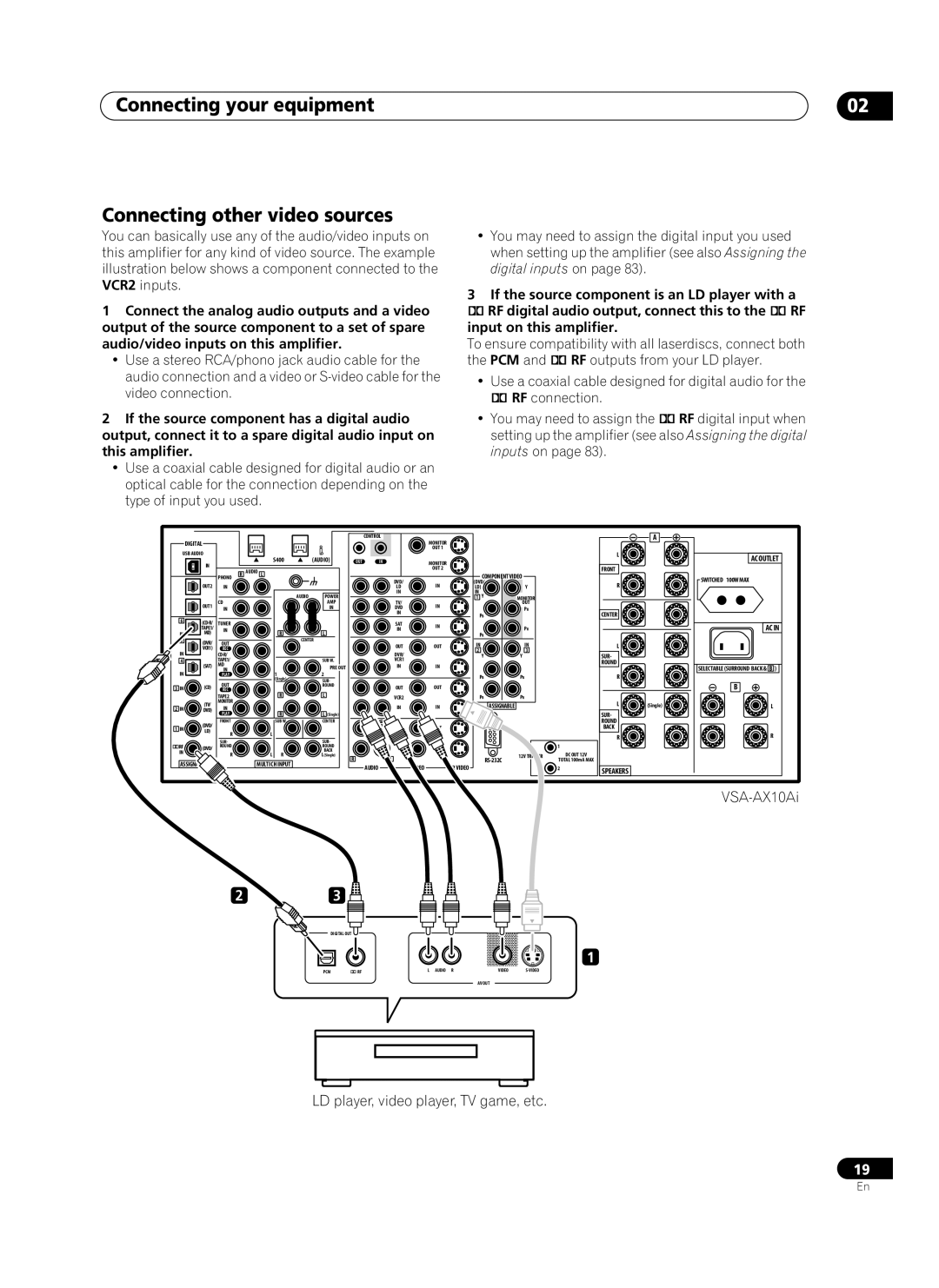 Pioneer VSA-AX10Ai manual Connecting your equipment Connecting other video sources 