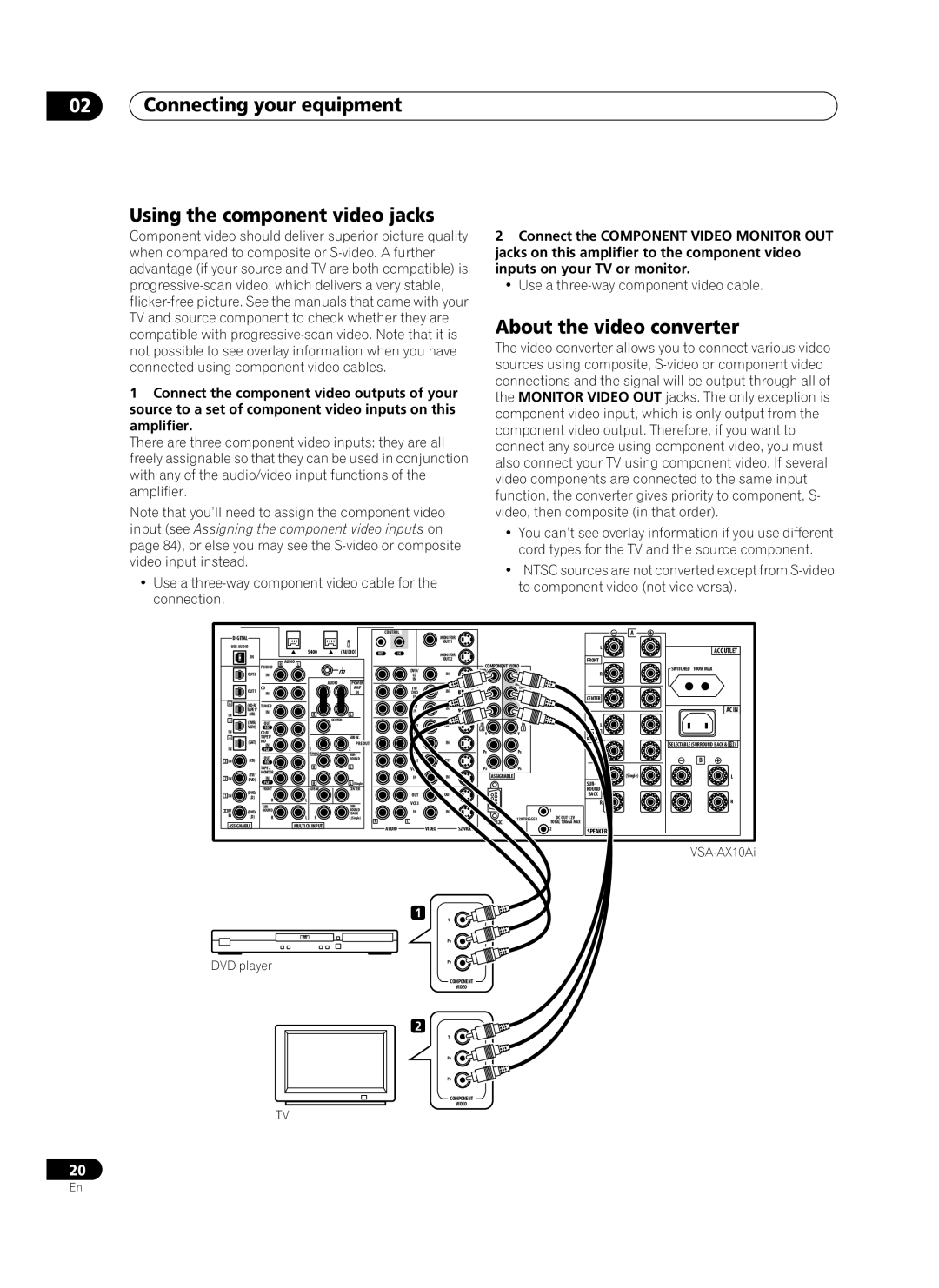 Pioneer VSA-AX10Ai manual Connecting your equipment Using the component video jacks, About the video converter 