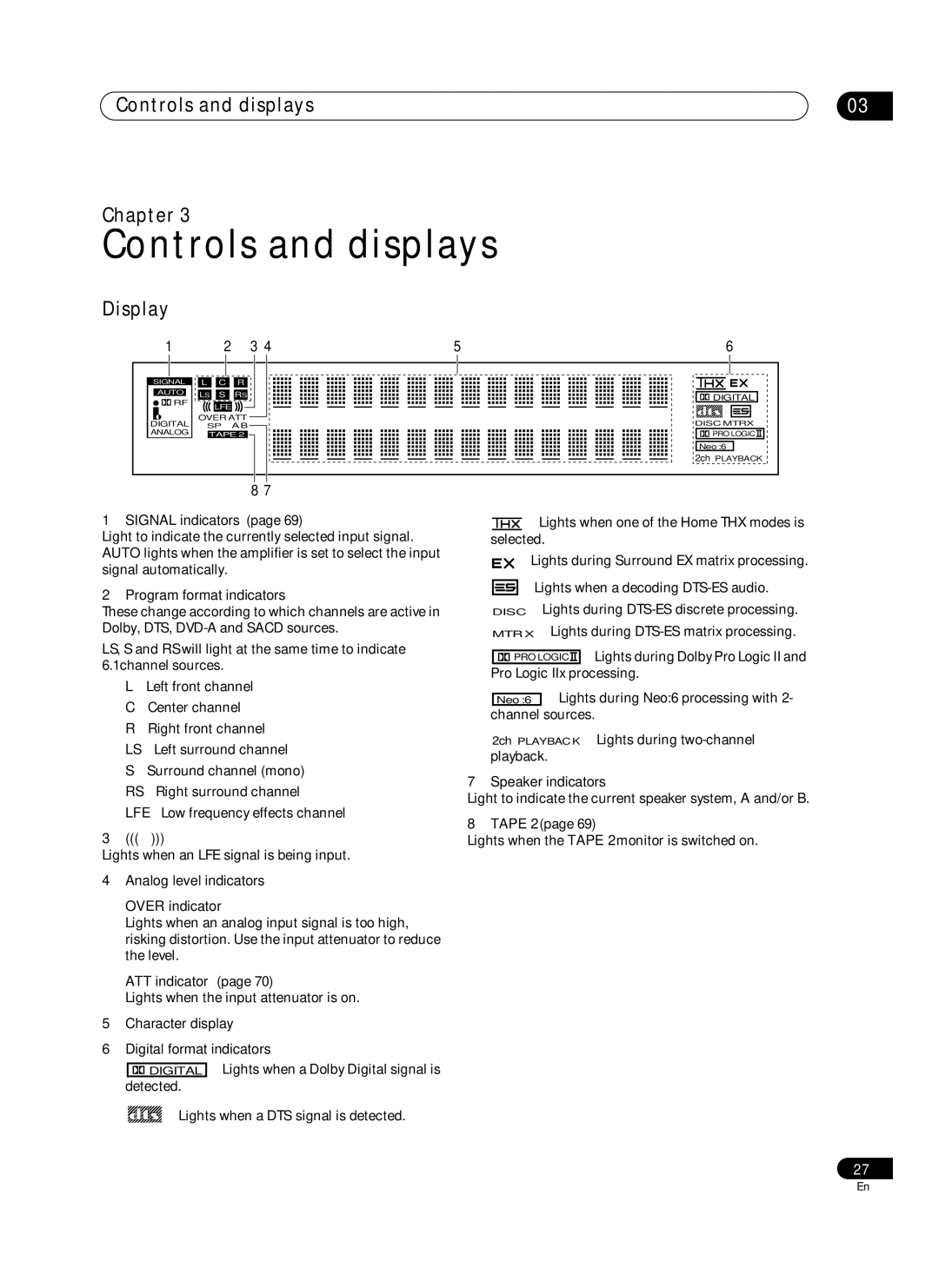 Pioneer VSA-AX10Ai manual Controls and displays Chapter, Display 