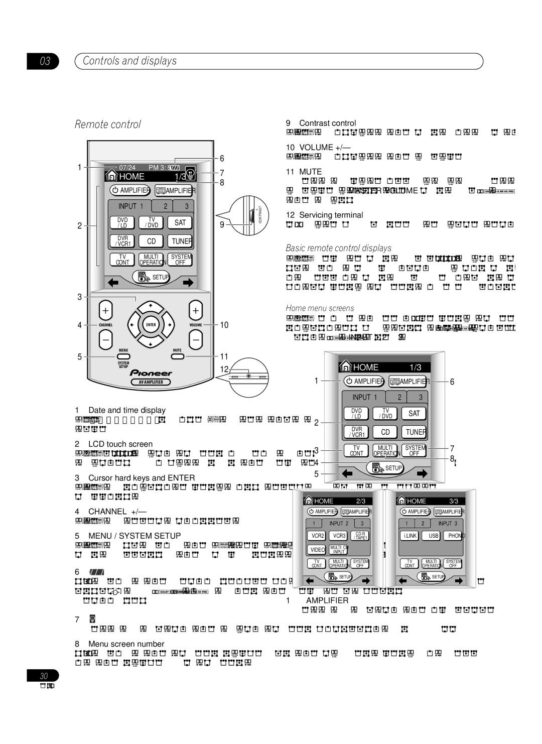 Pioneer VSA-AX10Ai manual Controls and displays Remote control, Basic remote control displays, Home menu screens 