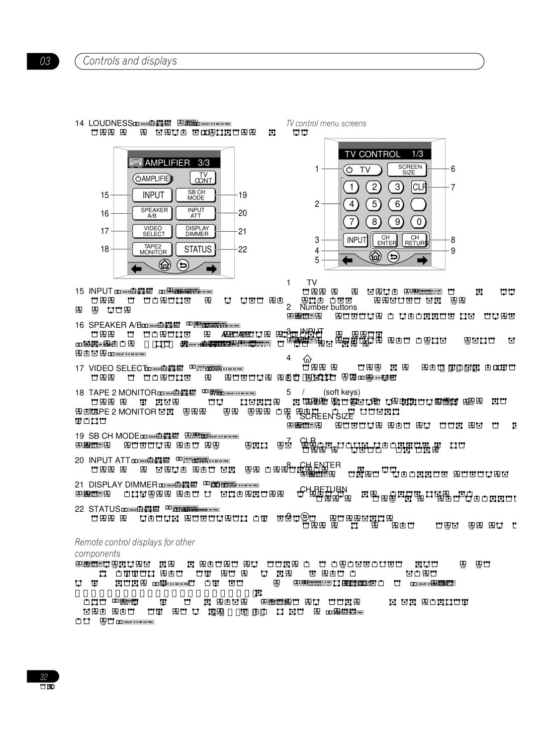 Pioneer VSA-AX10Ai manual Remote control displays for other components, TV control menu screens 