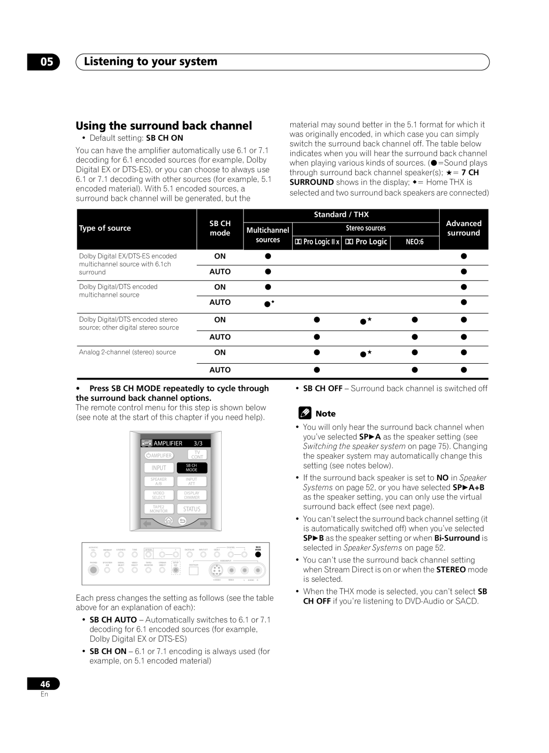 Pioneer VSA-AX10Ai manual Listening to your system Using the surround back channel, Auto, Surround back channel options 