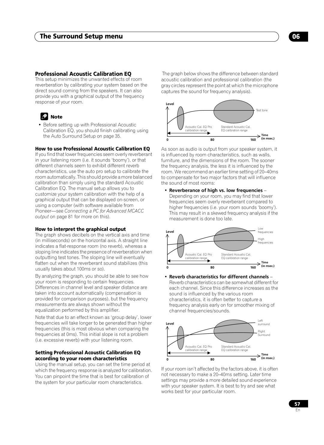 Pioneer VSA-AX10Ai manual How to use Professional Acoustic Calibration EQ, How to interpret the graphical output 