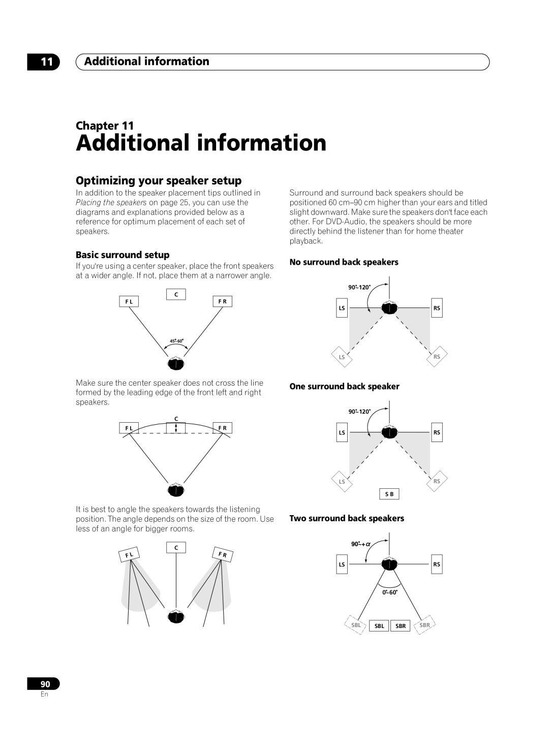 Pioneer VSA-AX10Ai manual Additional information Chapter, Optimizing your speaker setup, Basic surround setup 