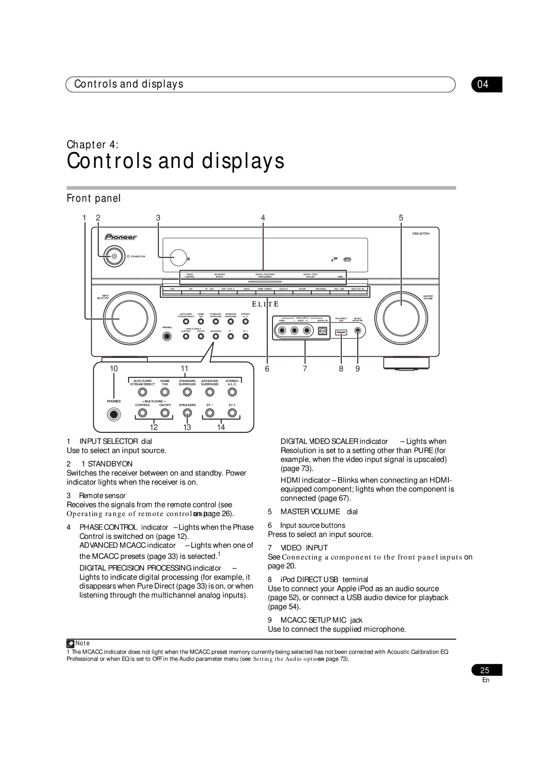 Pioneer VSX-01THX operating instructions Controls and displays Chapter, Front panel, 12 13 