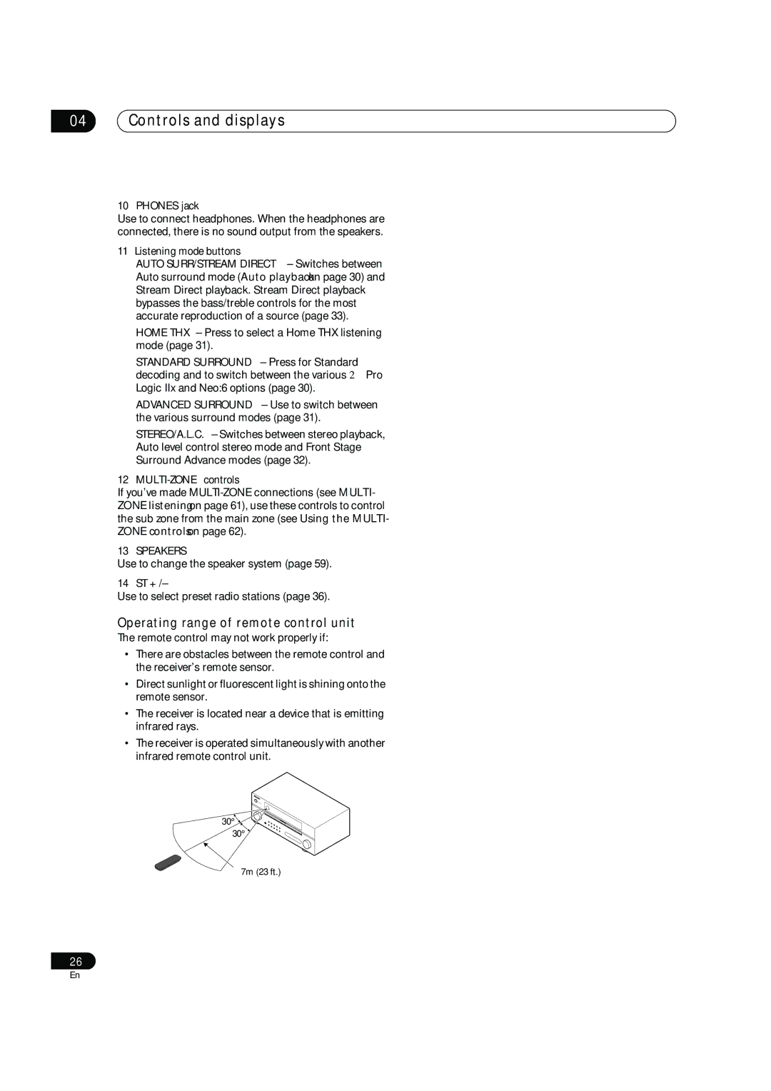 Pioneer VSX-01THX operating instructions Controls and displays, Operating range of remote control unit, Speakers 