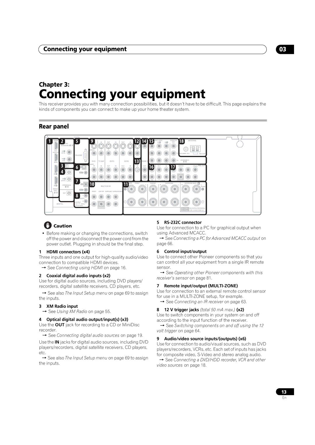 Pioneer VSX-01TXH manual Connecting your equipment Chapter, Rear panel 