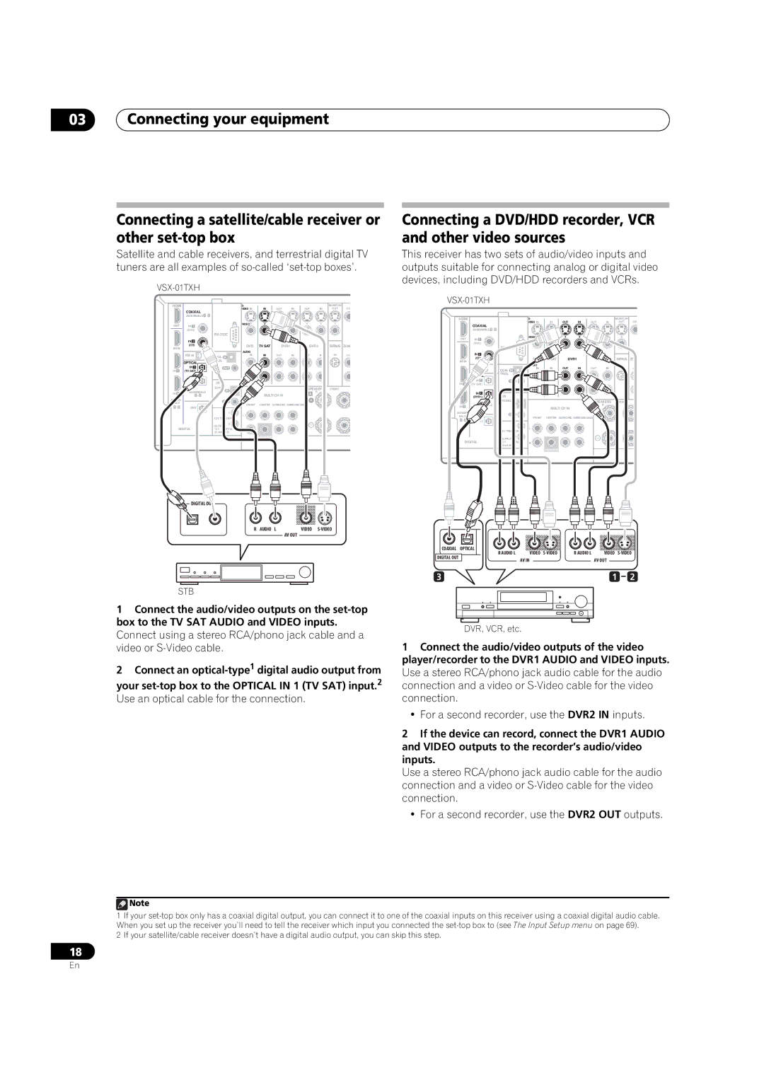 Pioneer VSX-01TXH manual For a second recorder, use the DVR2 in inputs 