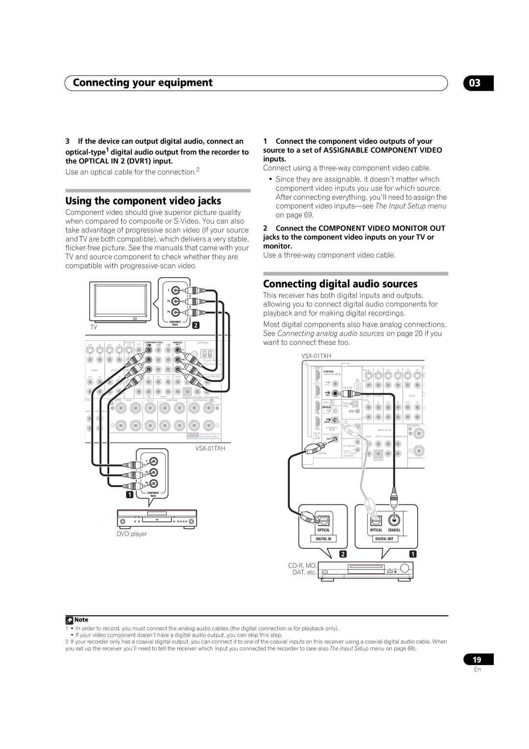 Pioneer VSX-01TXH manual Using the component video jacks, Connecting digital audio sources 