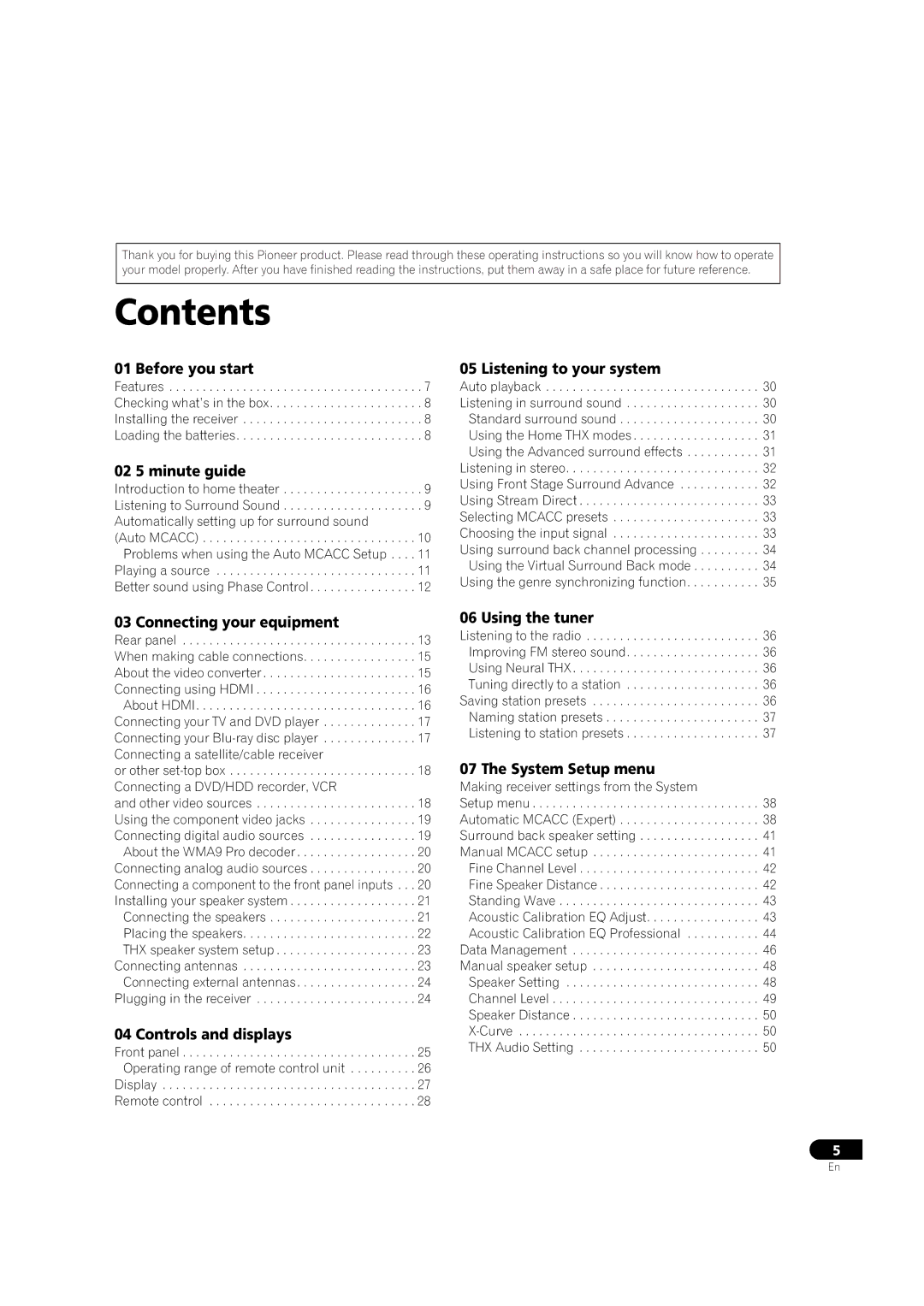 Pioneer VSX-01TXH manual Contents 