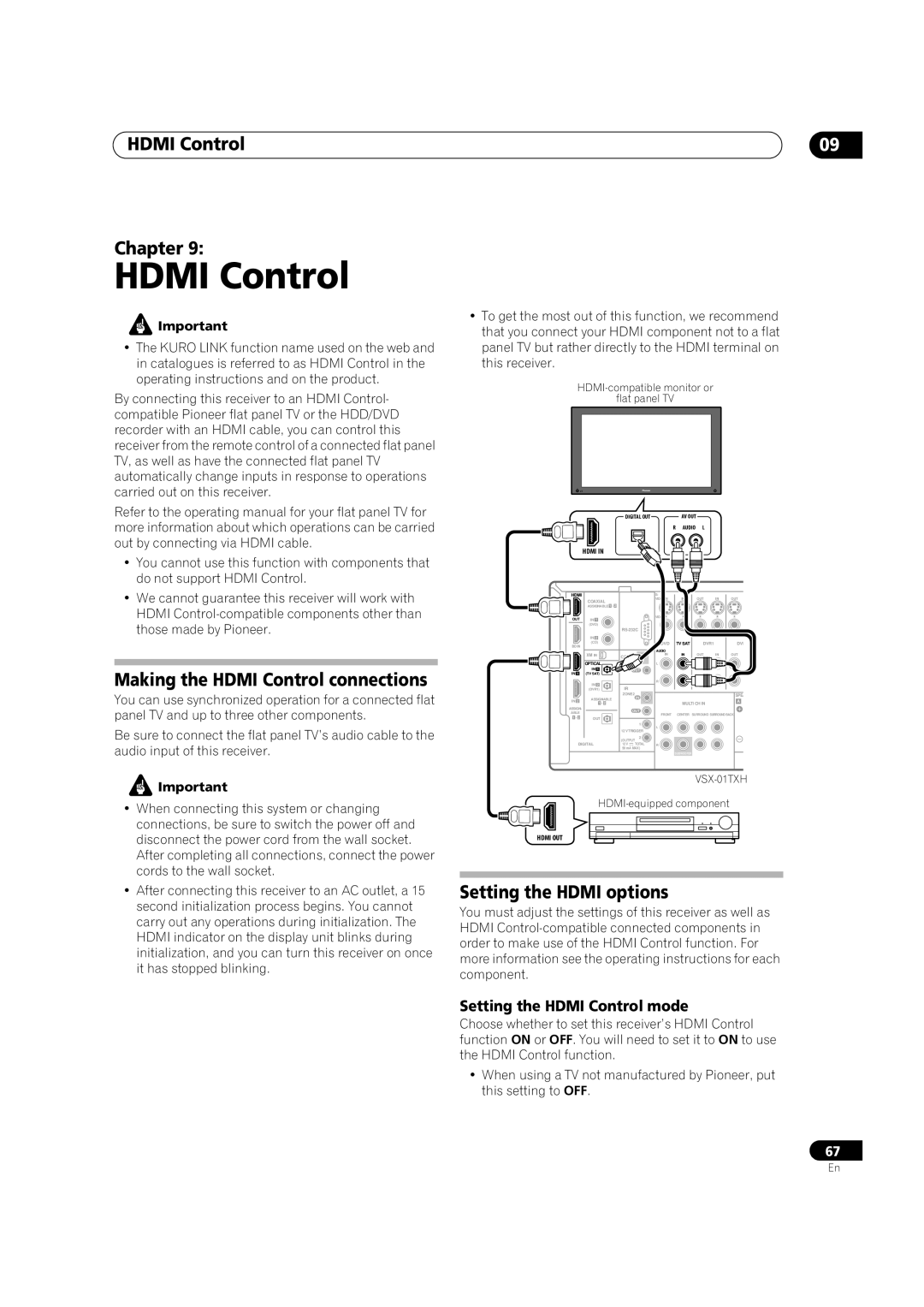 Pioneer VSX-01TXH manual Hdmi Control Chapter, Making the Hdmi Control connections, Setting the Hdmi options 