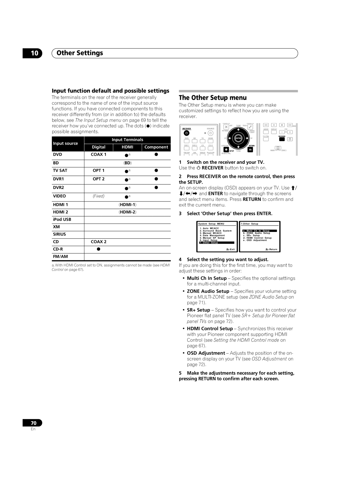 Pioneer VSX-01TXH manual Other Settings, Other Setup menu, Input function default and possible settings 