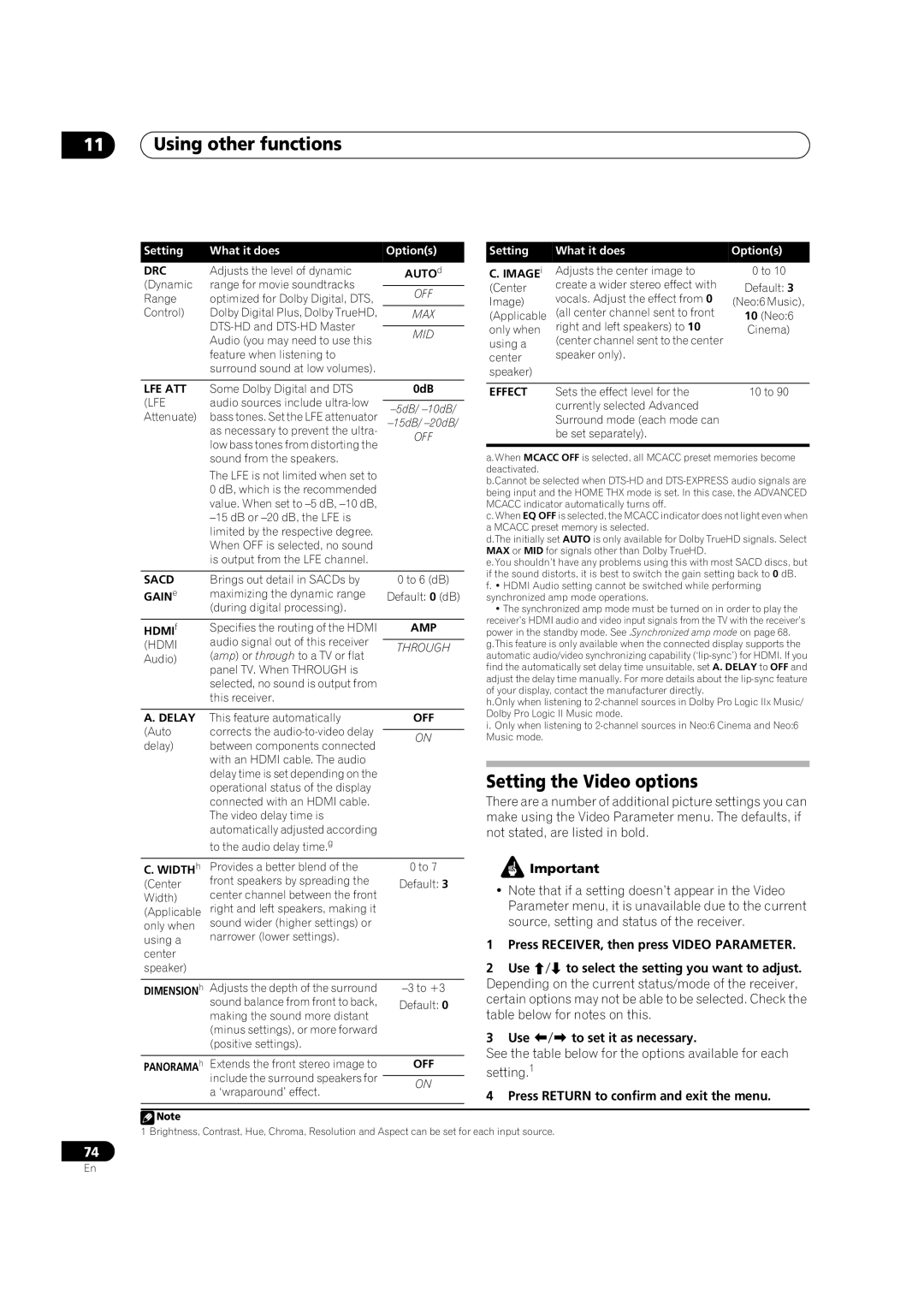 Pioneer VSX-01TXH manual Using other functions, Setting the Video options, Press RECEIVER, then press Video Parameter 