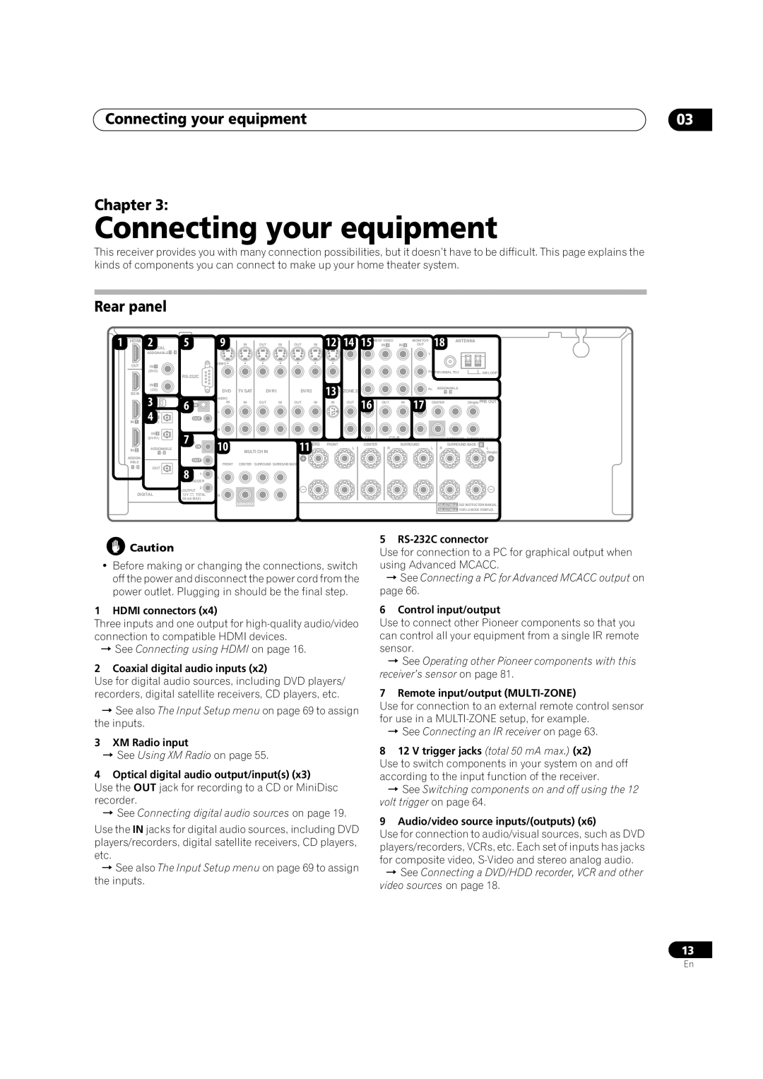 Pioneer VSX-01TXH manual Connecting your equipment, Chapter, Rear panel, See Connecting using HDMI on page 