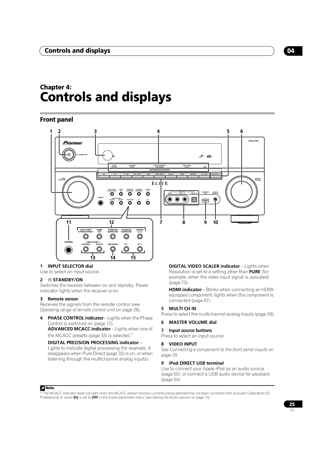 Pioneer VSX-01TXH manual Controls and displays, Front panel, 13 14, Chapter 