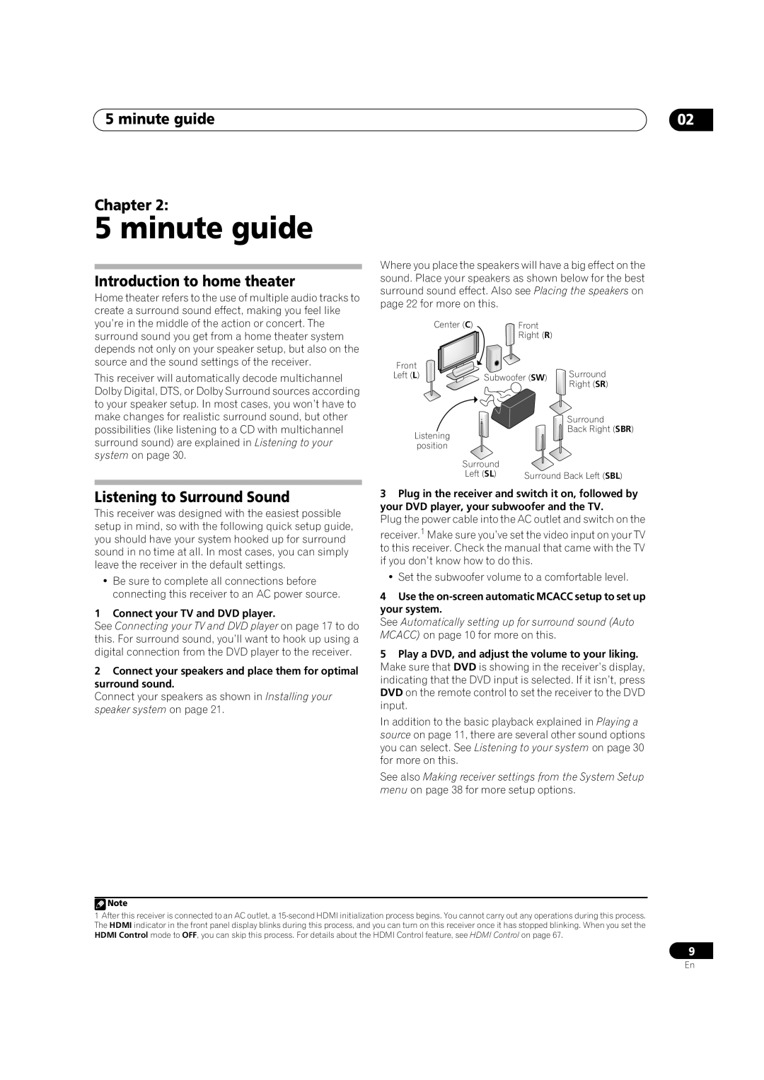 Pioneer VSX-01TXH manual minute guide Chapter, Introduction to home theater, Listening to Surround Sound 