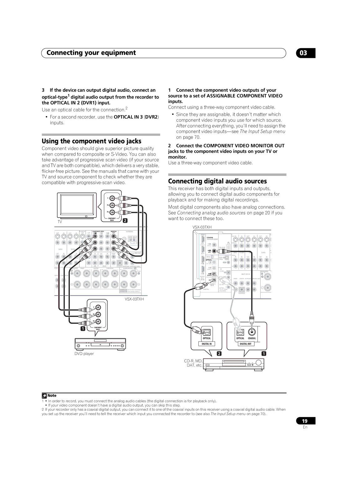 Pioneer VSX-03TXH manual Using the component video jacks, Connecting digital audio sources 