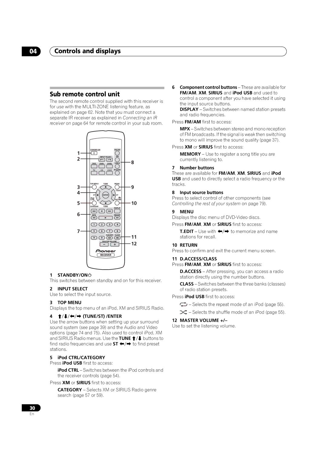 Pioneer VSX-03TXH manual Controls and displays Sub remote control unit 