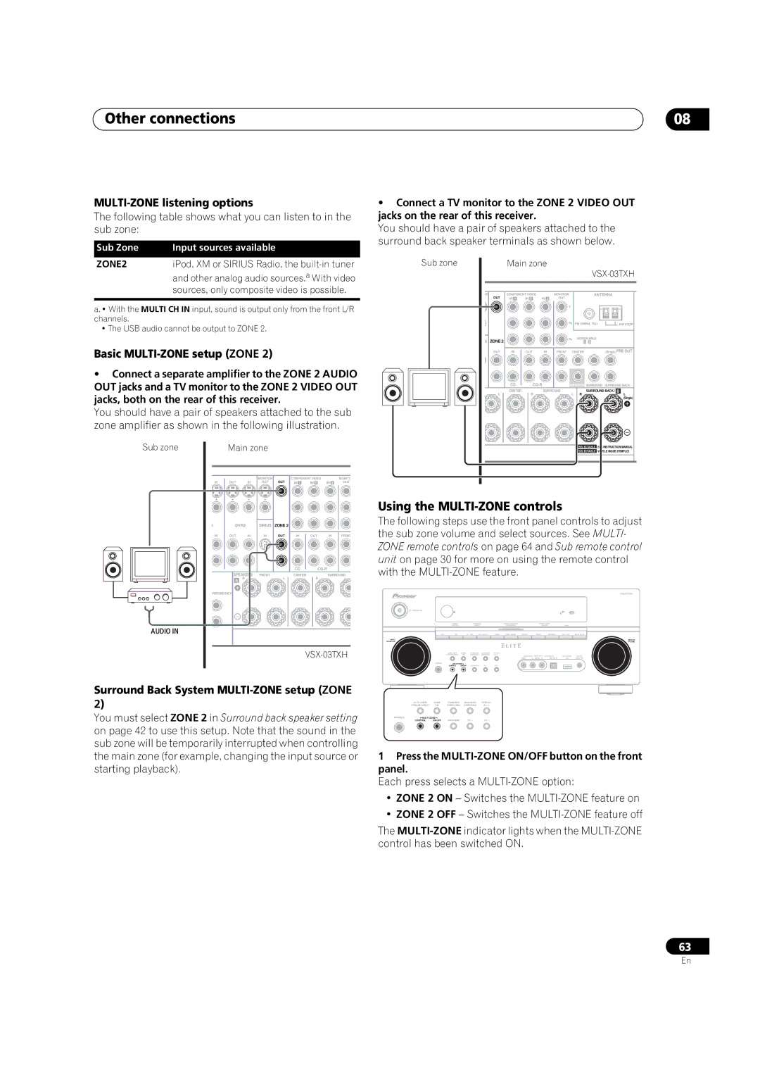 Pioneer VSX-03TXH manual Using the MULTI-ZONE controls, MULTI-ZONE listening options, Basic MULTI-ZONE setup Zone 